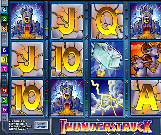 thunder god slot demo